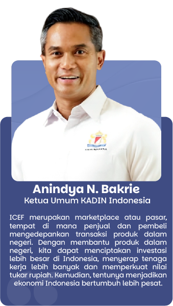 Anindya Bakrie